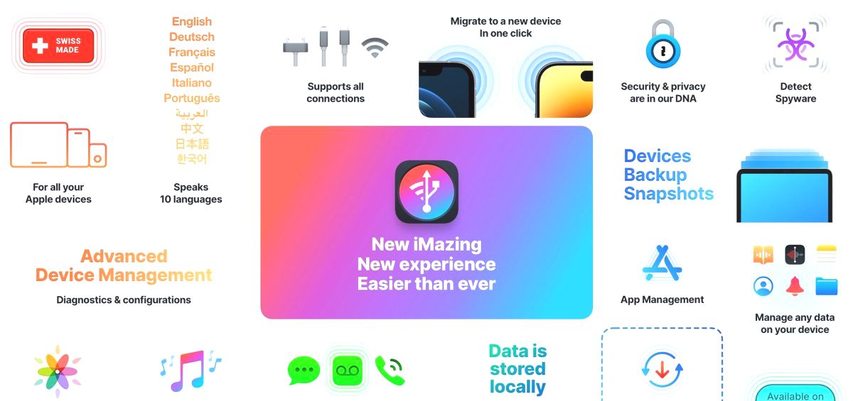 iMazing — инструменты для управления Apple