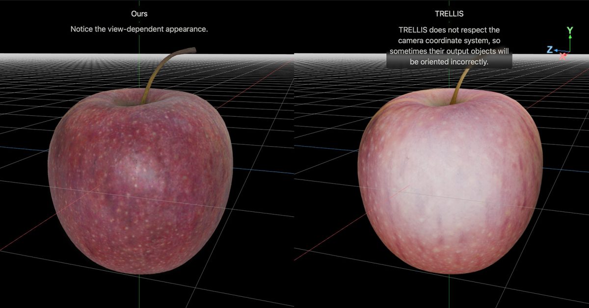 Новая модель ИИ от Apple воссоздает 3D-объекты с реалистичным освещением по одному изображению.